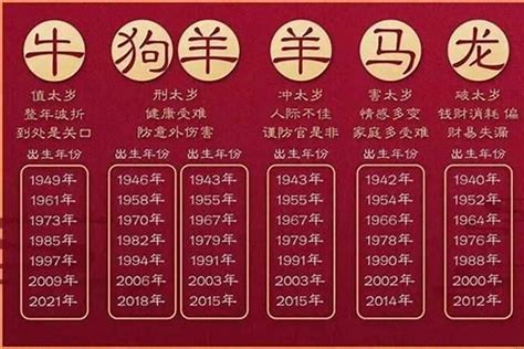 83属什么|83年多大属什么 1983年属啥的